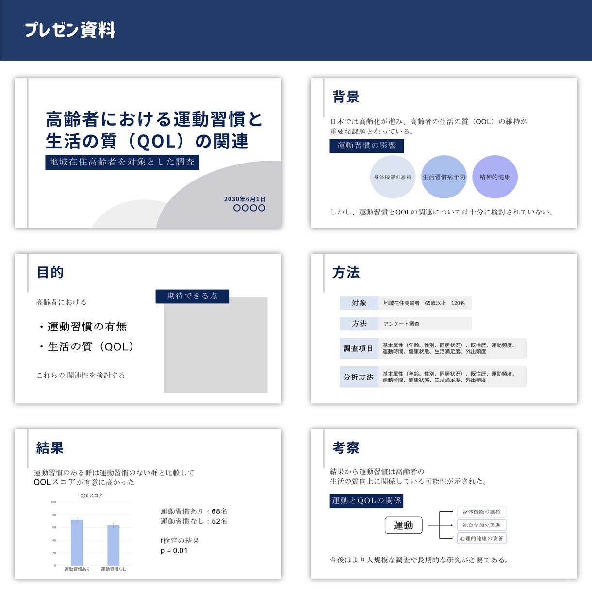 成果につながる資料を作成します 見やすさと伝わりやすさを重視し、目的に合った資料に仕上げます イメージ4