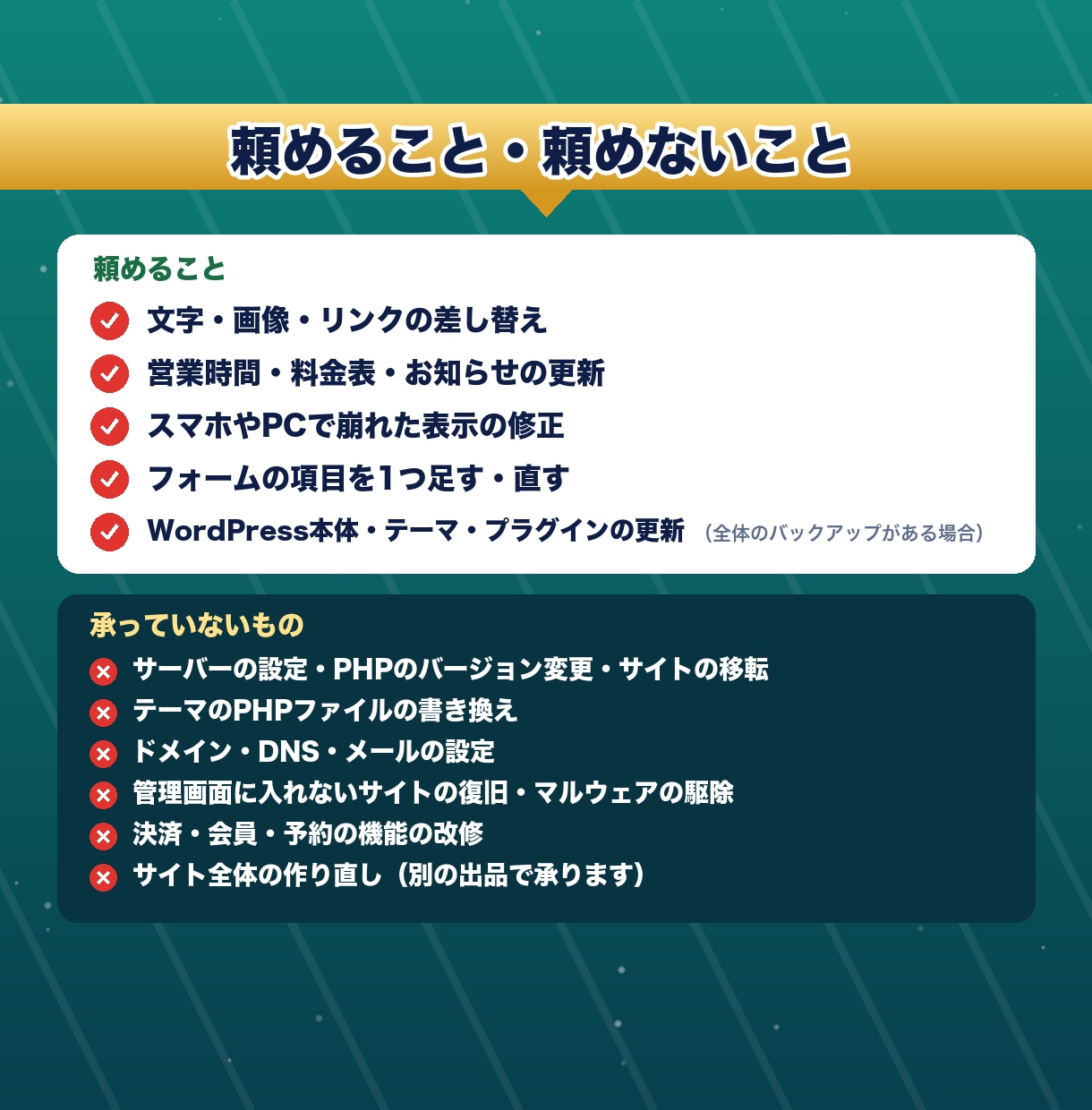 他社制作のWordPressを1か所から修正します ホームページの小さな修正を代行｜自作サイトも可 イメージ8