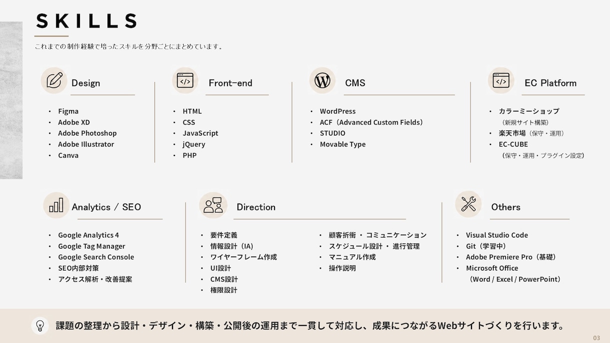 集客・採用につながるホームページ制作します 構成・原稿からWordPress構築まで一貫対応 イメージ7
