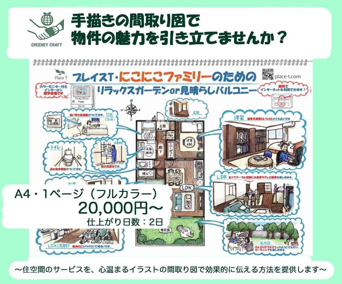 手描きの間取り図で物件の魅力を引き立てます 住空間を、イラストの間取り図で効果的に伝える方法を提供します イメージ1