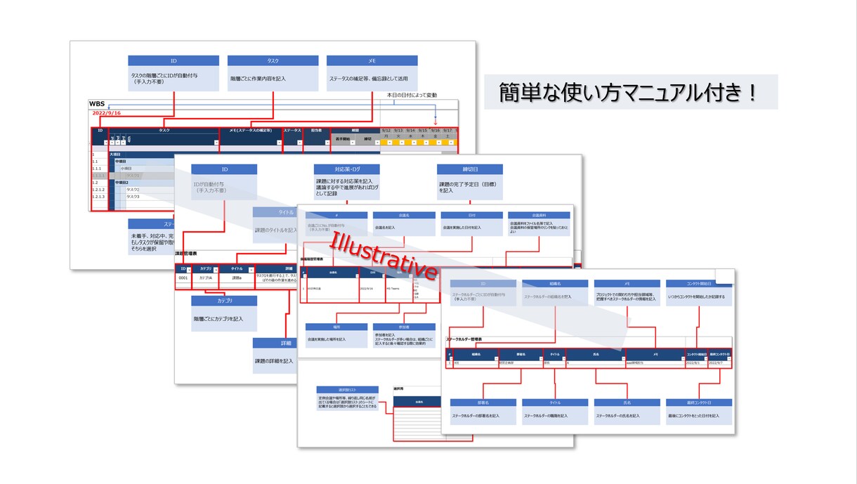 外コン直伝のプロジェクト管理ツールを提供します ビジネスやプロジェクトを成功させたい全ての方へ！1000円！ イメージ4
