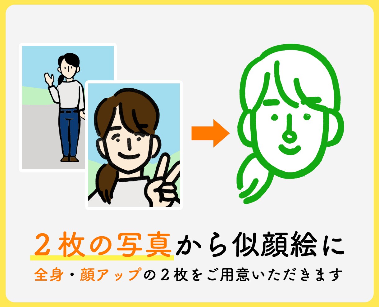 マーカー仕上げの似顔絵描きます ｜手書きならではの暖かさ、ぼってりした印象です イメージ3