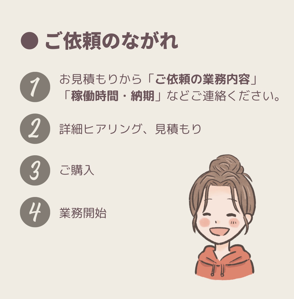 お試し２時間◎事務・秘書業務など幅広く対応します 現役事務のオンライン秘書がバックオフィスを伴走サポート！ イメージ8