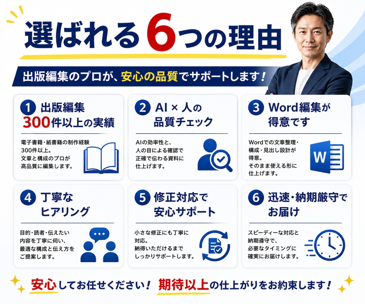 AI資料・原稿を営業で使えるPDFへ整えます 出版品質の編集で、AI文や原稿をそのまま使える資料へ イメージ6