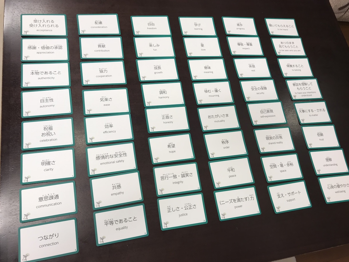なりたい自分を見つけ、その実現をサポートします やりたいことをやり、なりたい自分になる！を イメージ2