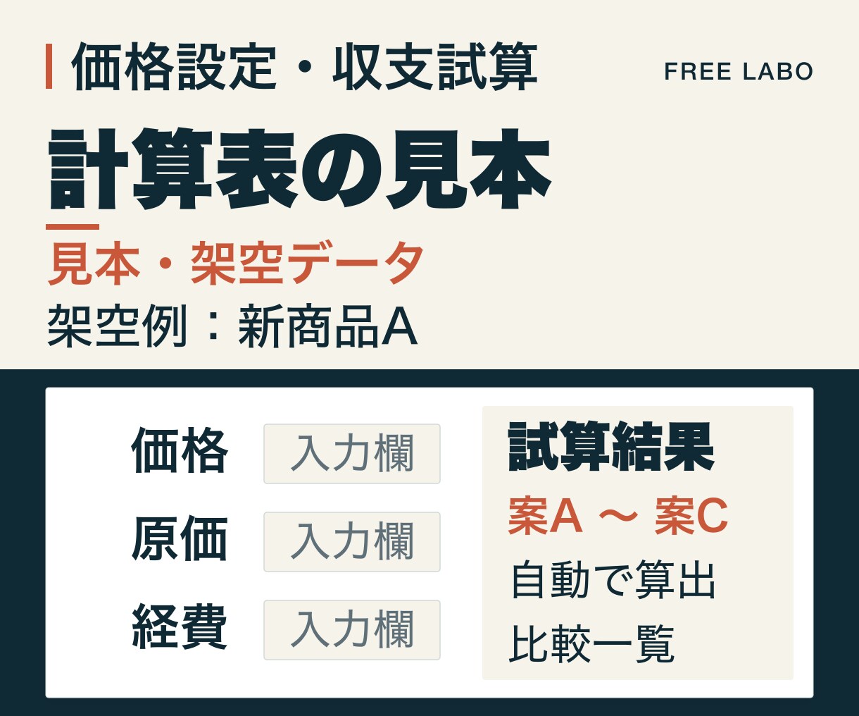 価格・収支の計算表と設計資料を作ります 価格設定・収支計画をExcelで整理、粗利と損益分岐点を試算 イメージ3