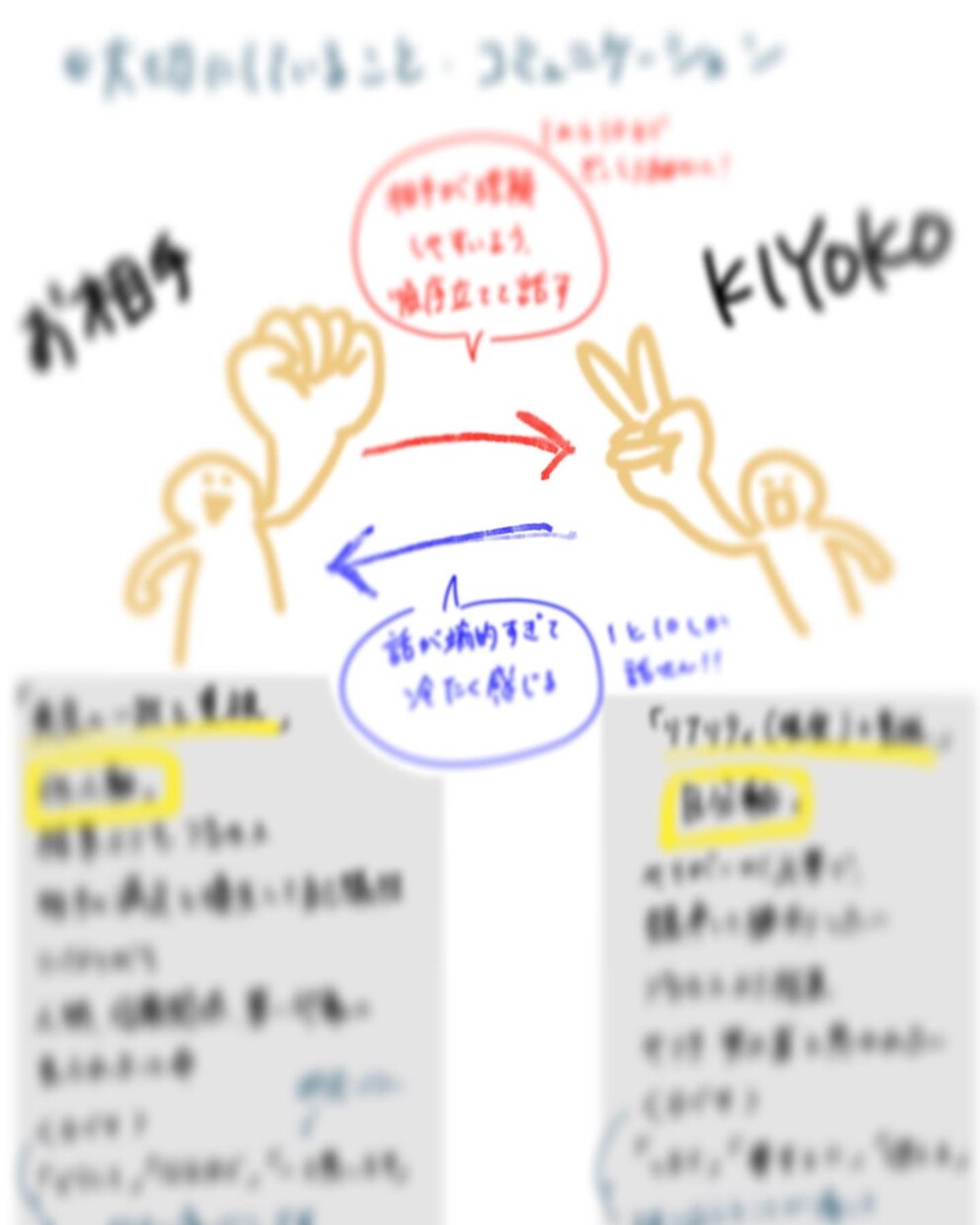 生年月日から導いた個性に寄り添って相談にのります 大丈夫。あなたは必ず強くなれる。 イメージ7