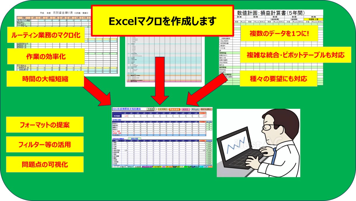 Excelによるデ－タ加工マクロ作成ができます マクロ作成であなたの時間を大幅短縮します。 イメージ1