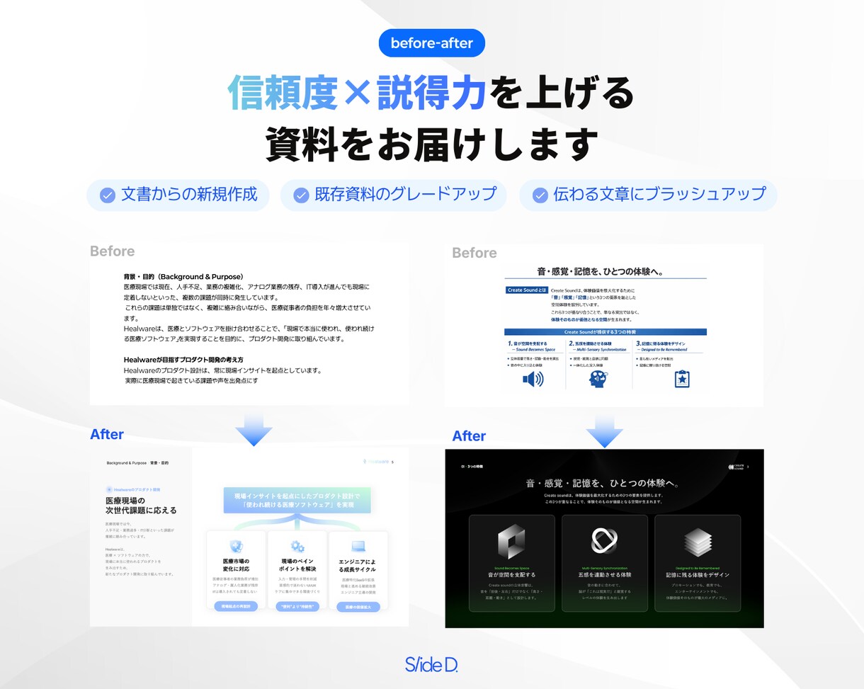 ロジカルにビジュアル化！伝わる資料を作成します Canva, Keynote,Powerpoint全てOK! イメージ4