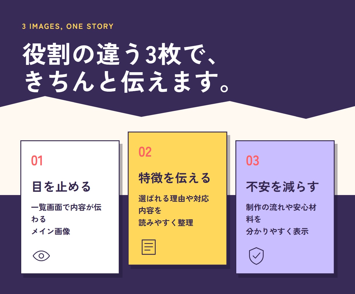 見やすくおしゃれなココナラ出品画像を制作します 小さな一覧画面でも、サービスの魅力がひと目で伝わります イメージ2