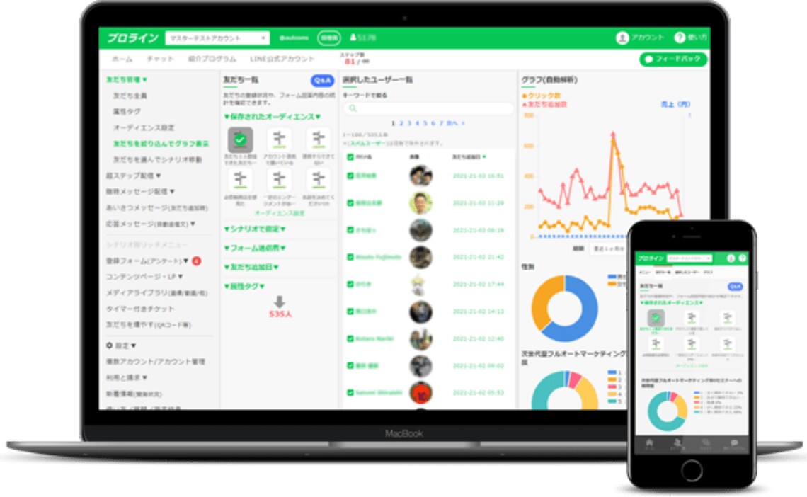 公式ライン拡張ツールで自動化、集客、売上upします プロラインフリーを使ってあなたのビジネスを劇的に加速させます イメージ3