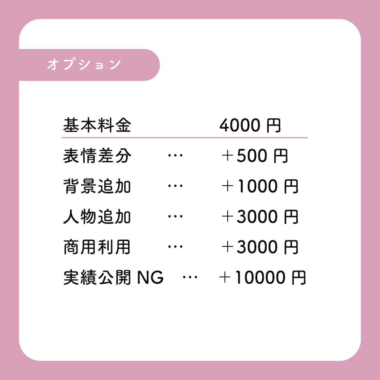 デフォルメキャラクターを描きます SNSアイコンやグッズ作成におすすめ イメージ5