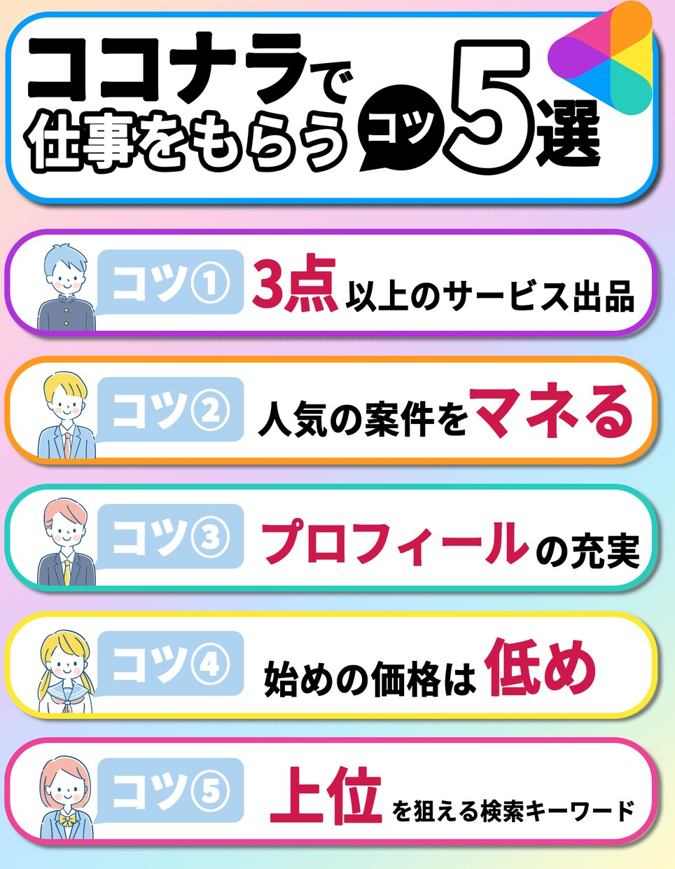 イラストや画像を使ってSNS用の図解・表を作ります WEBデザイナーが作る申込数を増やすための一発で伝わる図解！ イメージ3