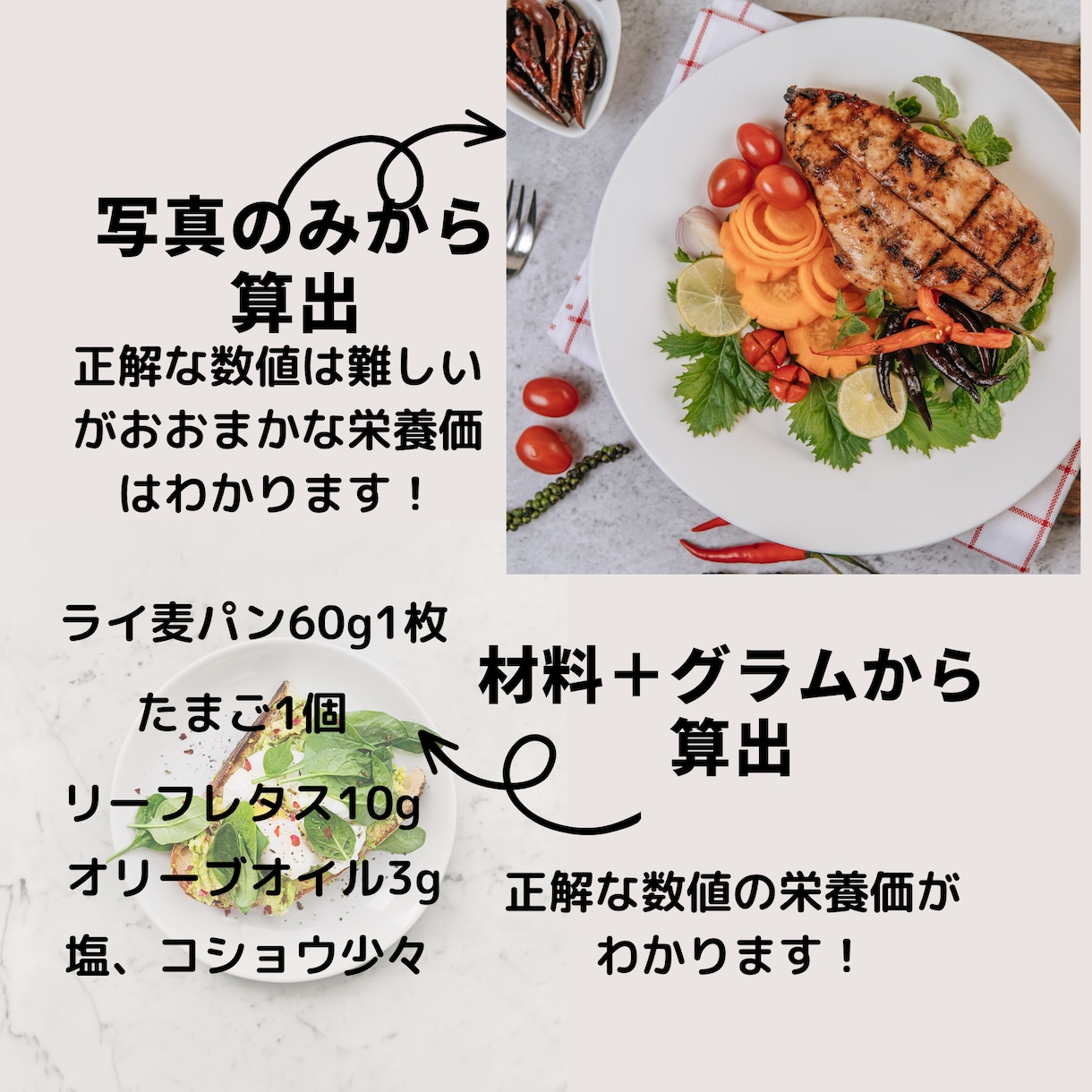 管理栄養士がレシピ、献立、食の栄養価計算します 個人、企業、レシピ、料理など食の栄養価計算をお任せ下さい！ イメージ3