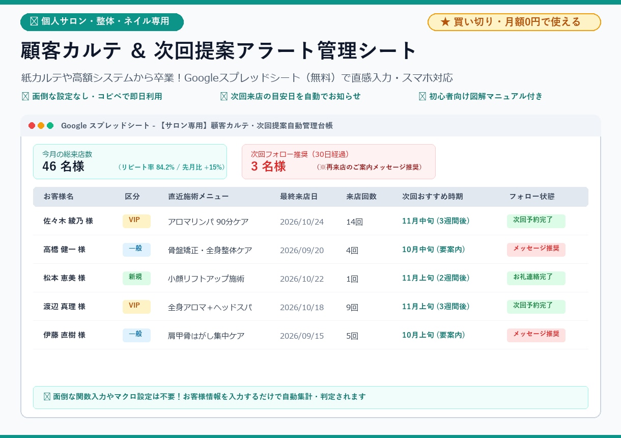 個人サロン専用のカルテ＆売上管理シートを提供します 月額0円！紙カルテから卒業しリピート率を高める自動管理シート イメージ1