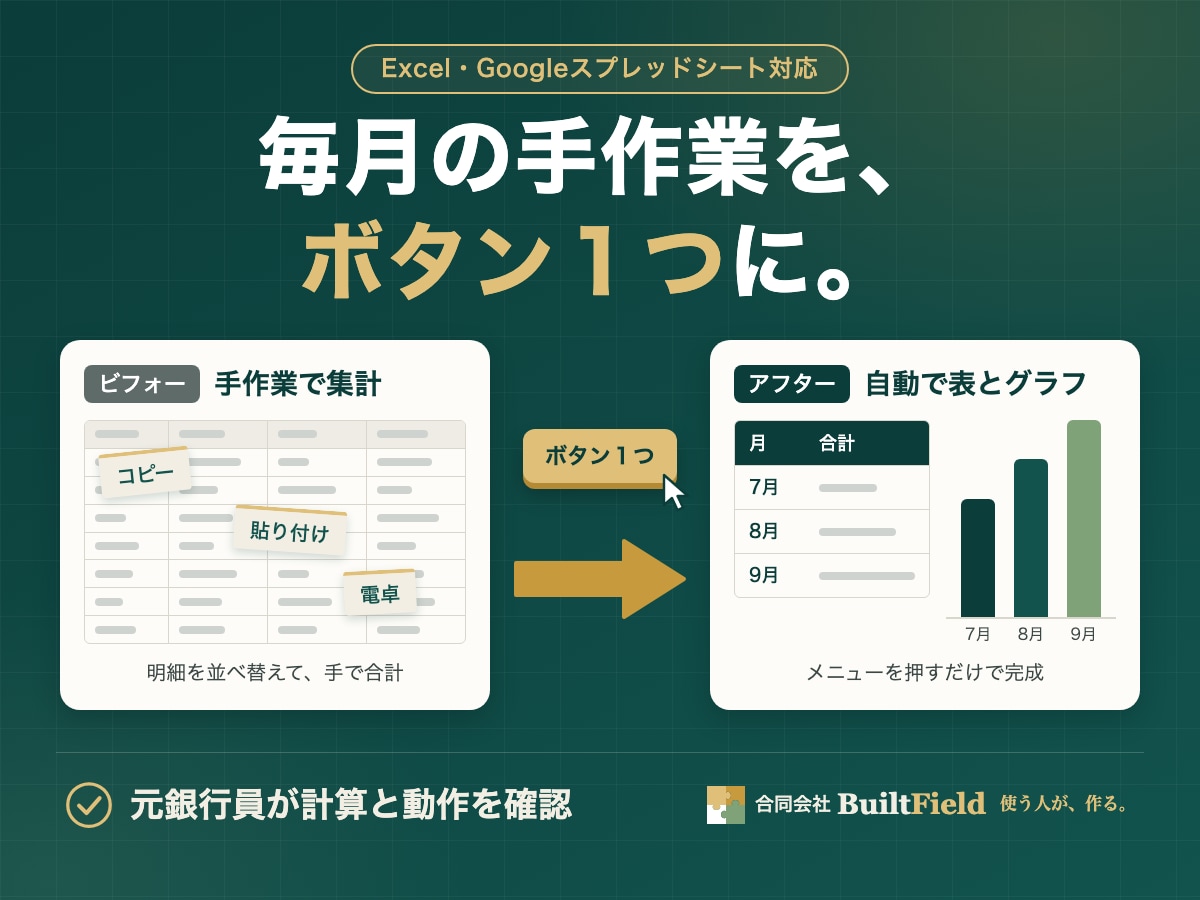 毎月の手作業をＥｘｃｅｌやスプシで自動化します ＡＩで素早く作り、元銀行員が動作を１つずつ確認します イメージ1