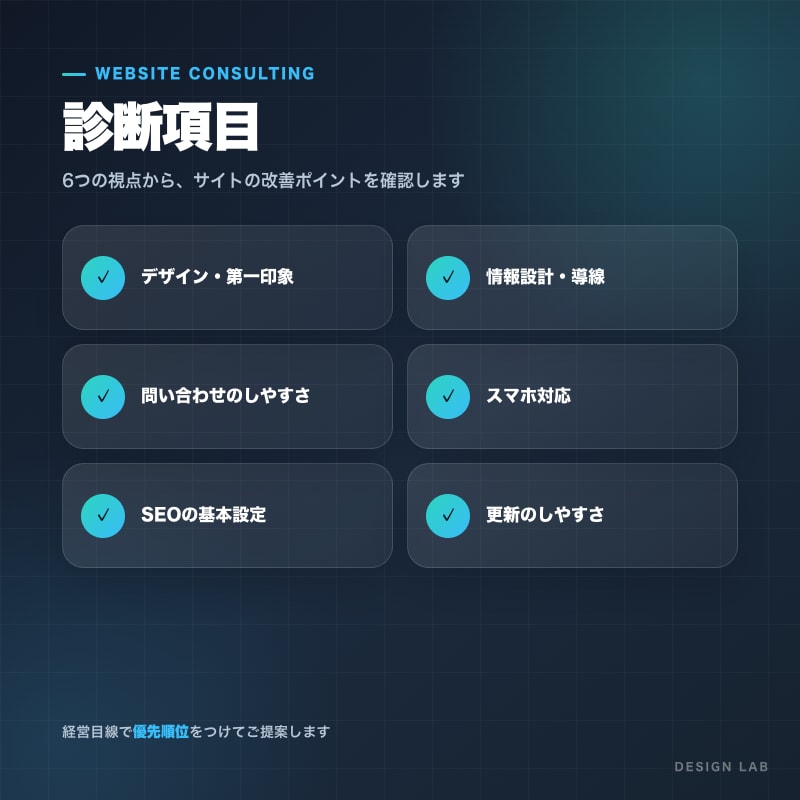 ホームページの相談・簡易診断をします 経営目線でお悩みを整理しご提案します イメージ3