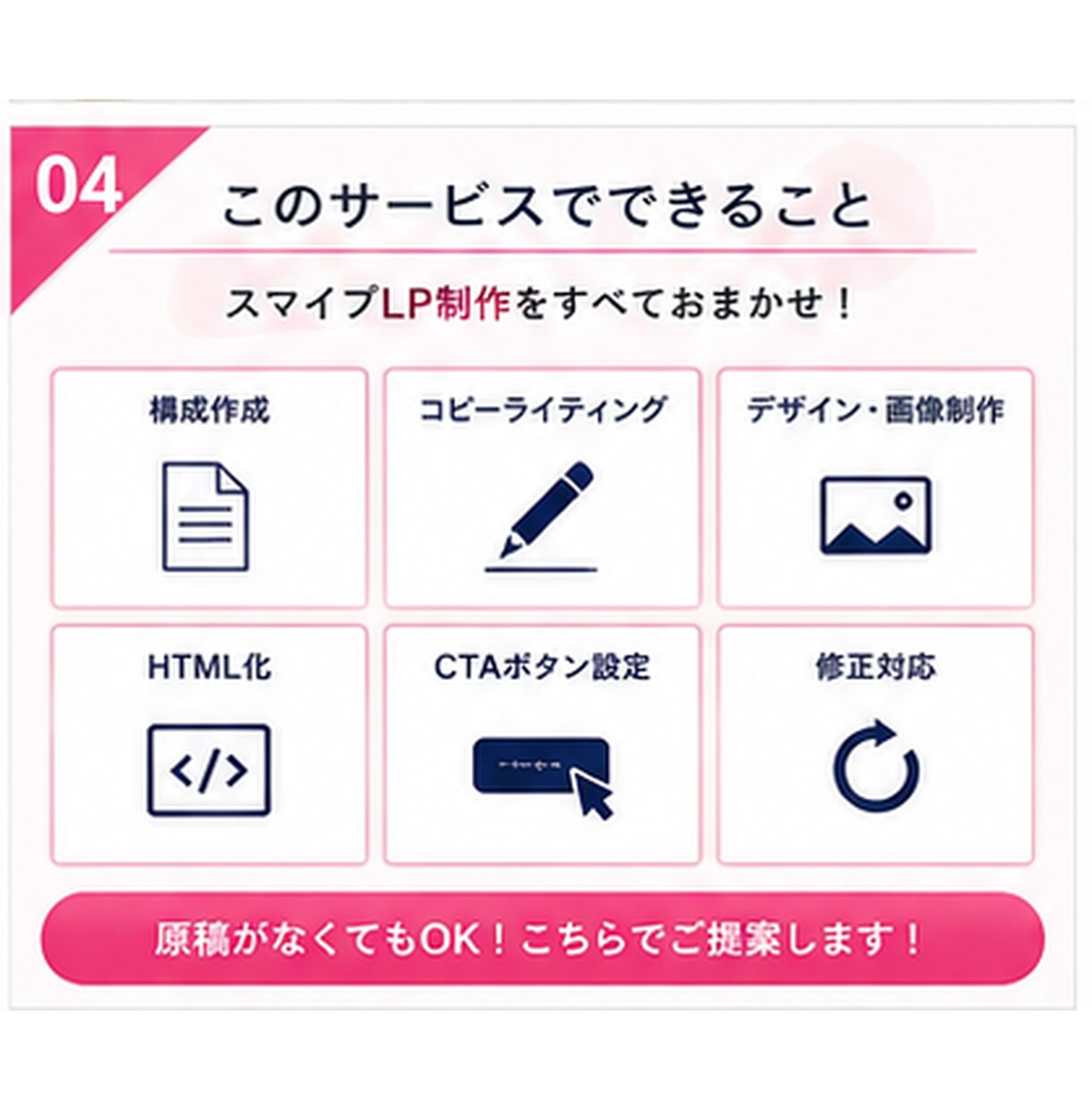 最短即日初稿！スマホ特化のスワイプLPを制作します 最短即日初稿OK／通常3営業日納品／LINE・診断導線に最適 イメージ4