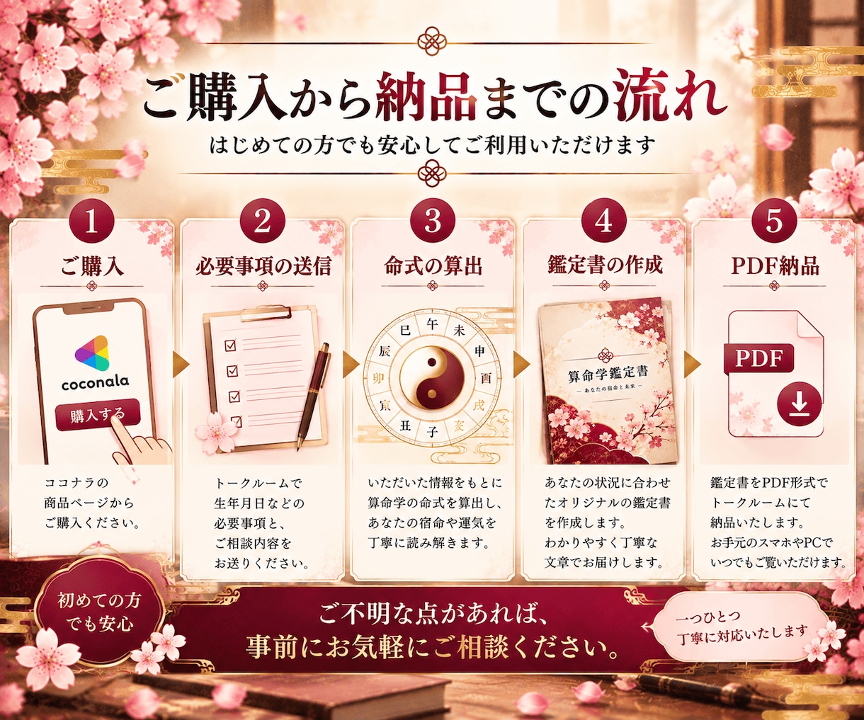 復縁の可能性をあなたの宿命から詳しく鑑定します 算命学の命式と人体星図であなたの復縁への道筋を読み解きます イメージ6