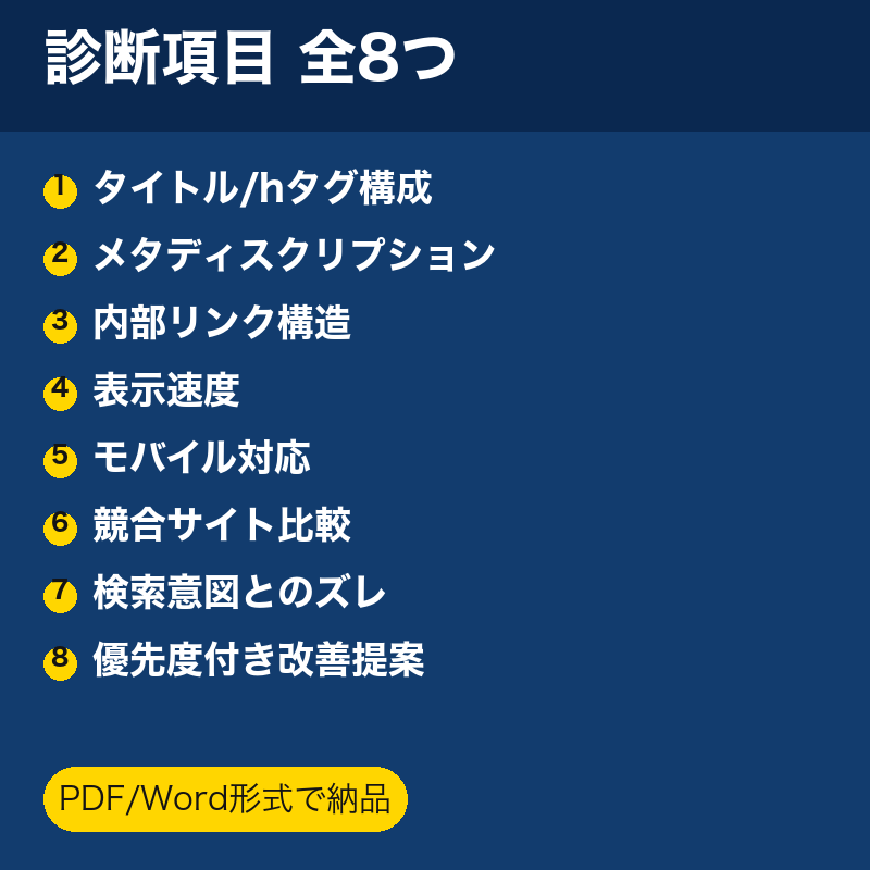 SNS投稿業務の引継ぎ手順を作成します 実納品済み投稿フローを個別に手順化 イメージ2