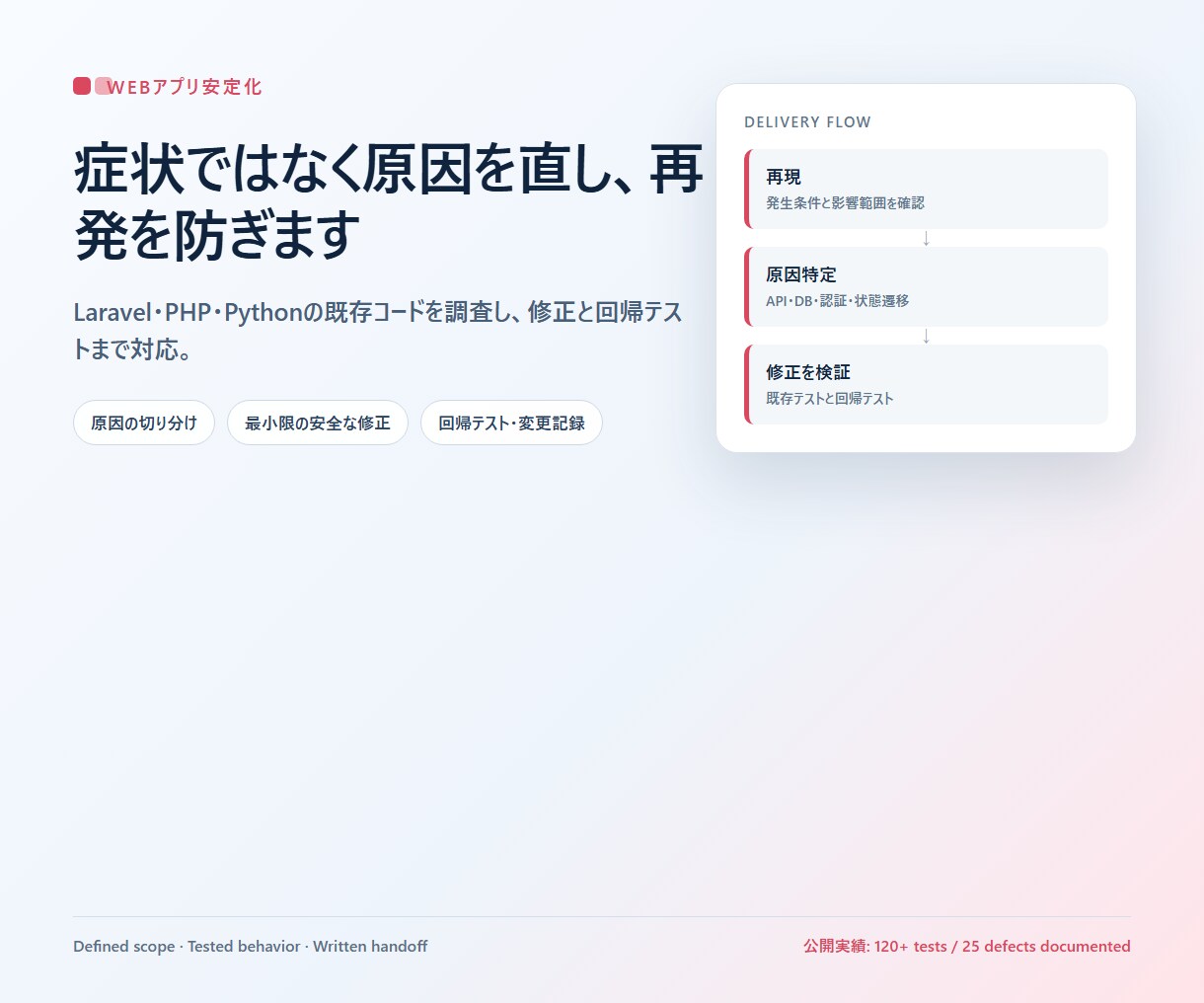 Laravel・Pythonの不具合を修正します 原因特定から修正・回帰テストまで一貫対応します イメージ1