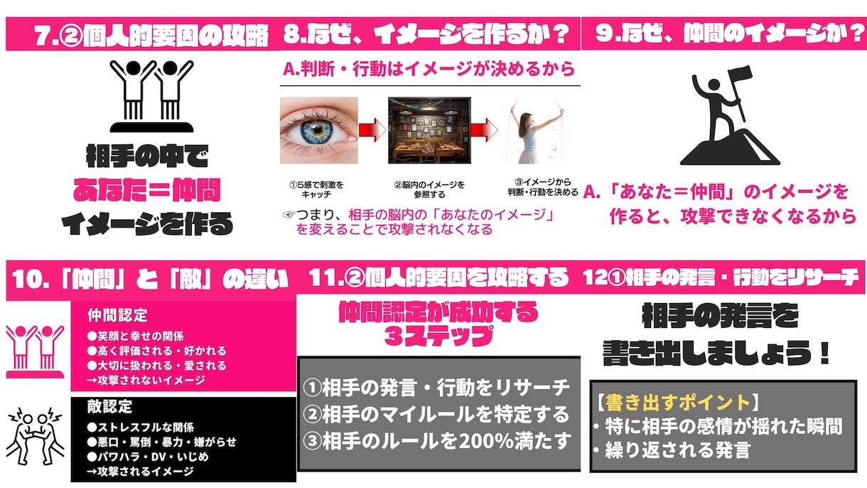 パワハラ・いじめ完全対策レポートをプレゼントします 【酷い心身の症状・上司の攻撃を解決する】完全レポート イメージ4