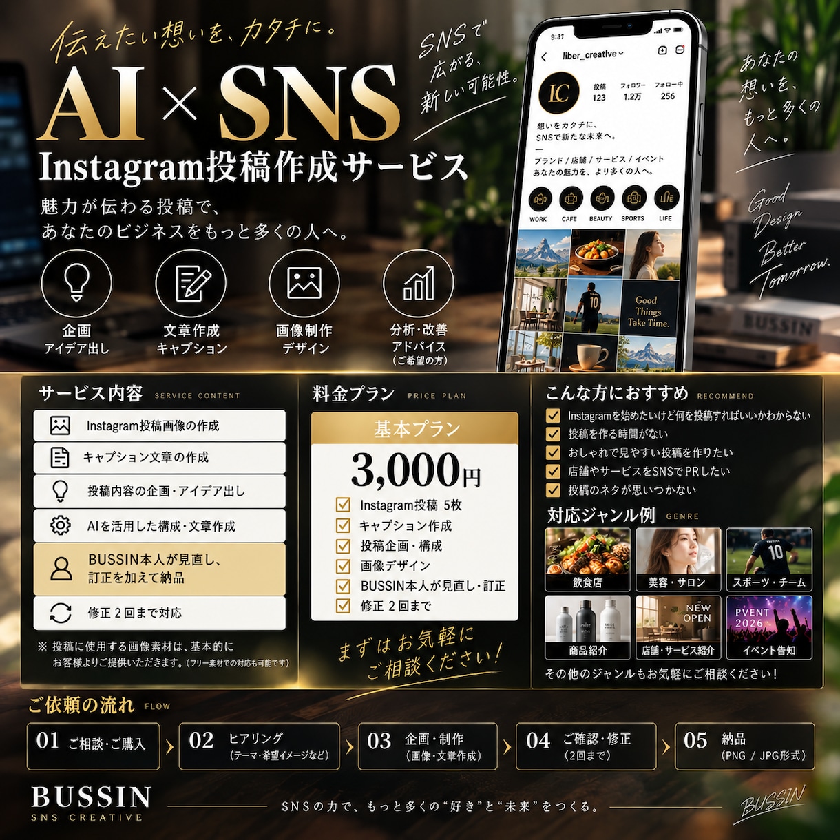 AIを活用したInstagram投稿を作成します 「作る時間がない」「アイデアが浮かばない」を解決します！ イメージ1