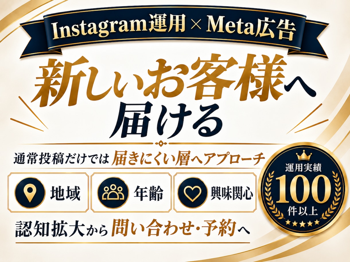 Instagram運用のお悩みをプロが診断します 初心者・開設前もOK！運用方法から改善・集客までアドバイス イメージ12