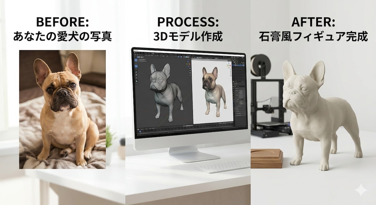 大切な愛犬を一枚の画像から石膏風フィギュアにします もう一度、あの愛しい背中を撫でられるように。 イメージ2