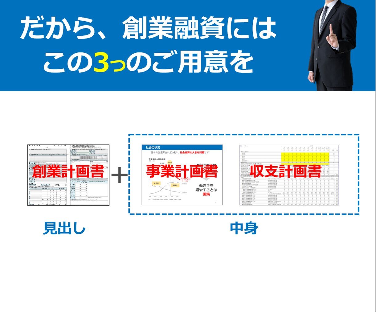 障害者就労支援の事業計画書式3事業セット販売します A型・B型・移行すべて対応！自分で事業計画書が作れます イメージ4