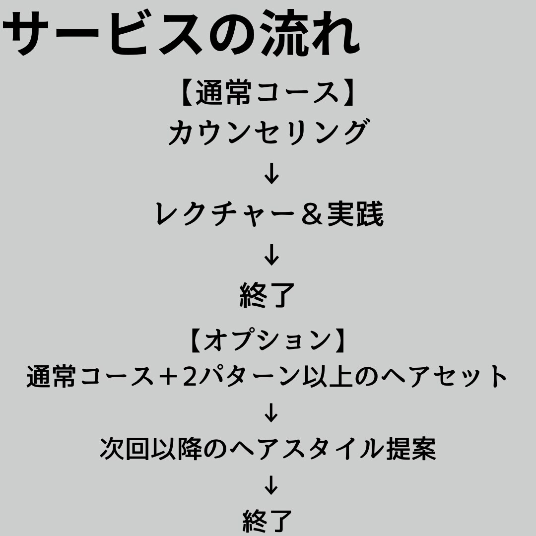 現役美容師がヘアセットの仕方を教えます 自宅でかっこよくヘアセット出来るようになりませんか？ イメージ4