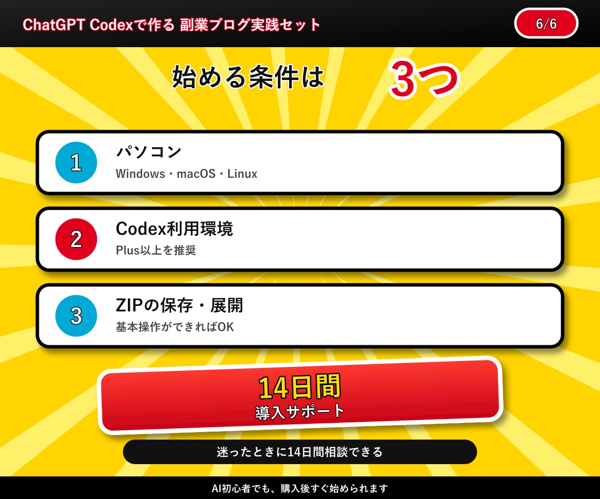 AIブログ副業したい人必見！実践セットで解決します テーマ選定から記事制作・収益化・継続運営まで イメージ6