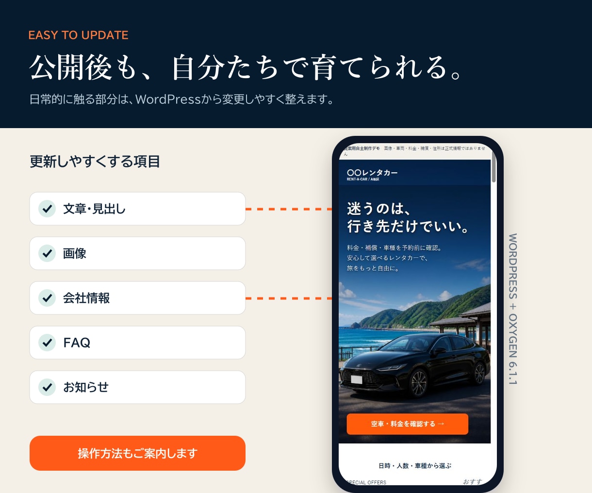 開業の信頼を作る1ページHPを3万円で制作します 構成・文章・スマホ対応までWordPressで伴走 イメージ8