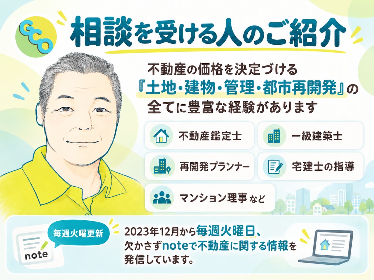 不動産事業のお悩みを幅広くアドバイスします 活用・開業・価格・処分など幅広くご相談できます イメージ3