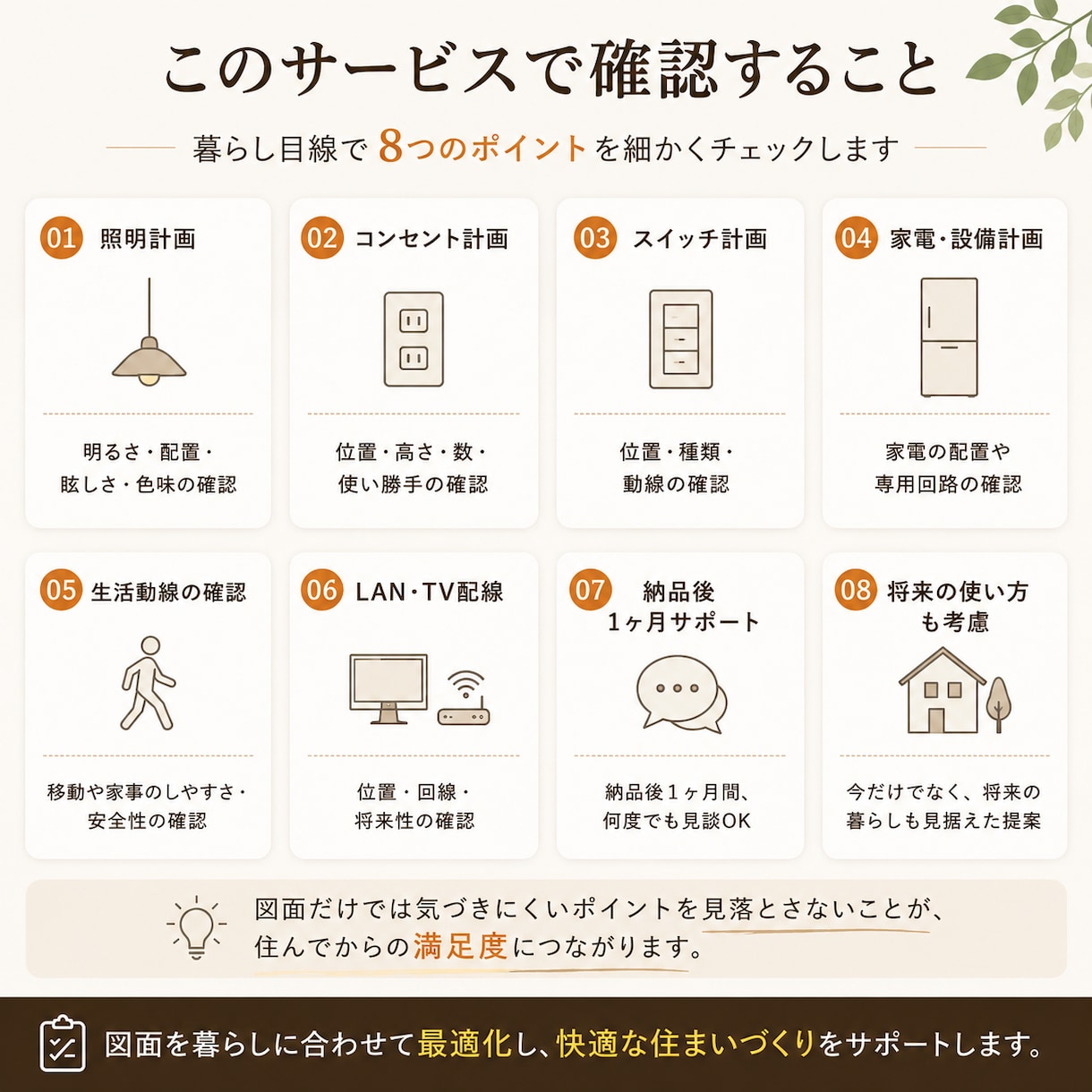 照明計画・電気図面をチェック✅1ヶ月サポートします IC歴20年｜新築・リフォーム電気図面のセカンドオピニオン イメージ2