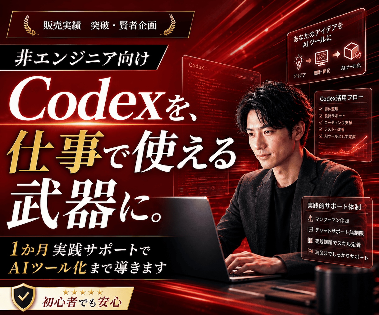 Codexを非エンジニア向けに教えます 1か月間サポート!初心者でも安心ワークショップ型AIコンサル イメージ1