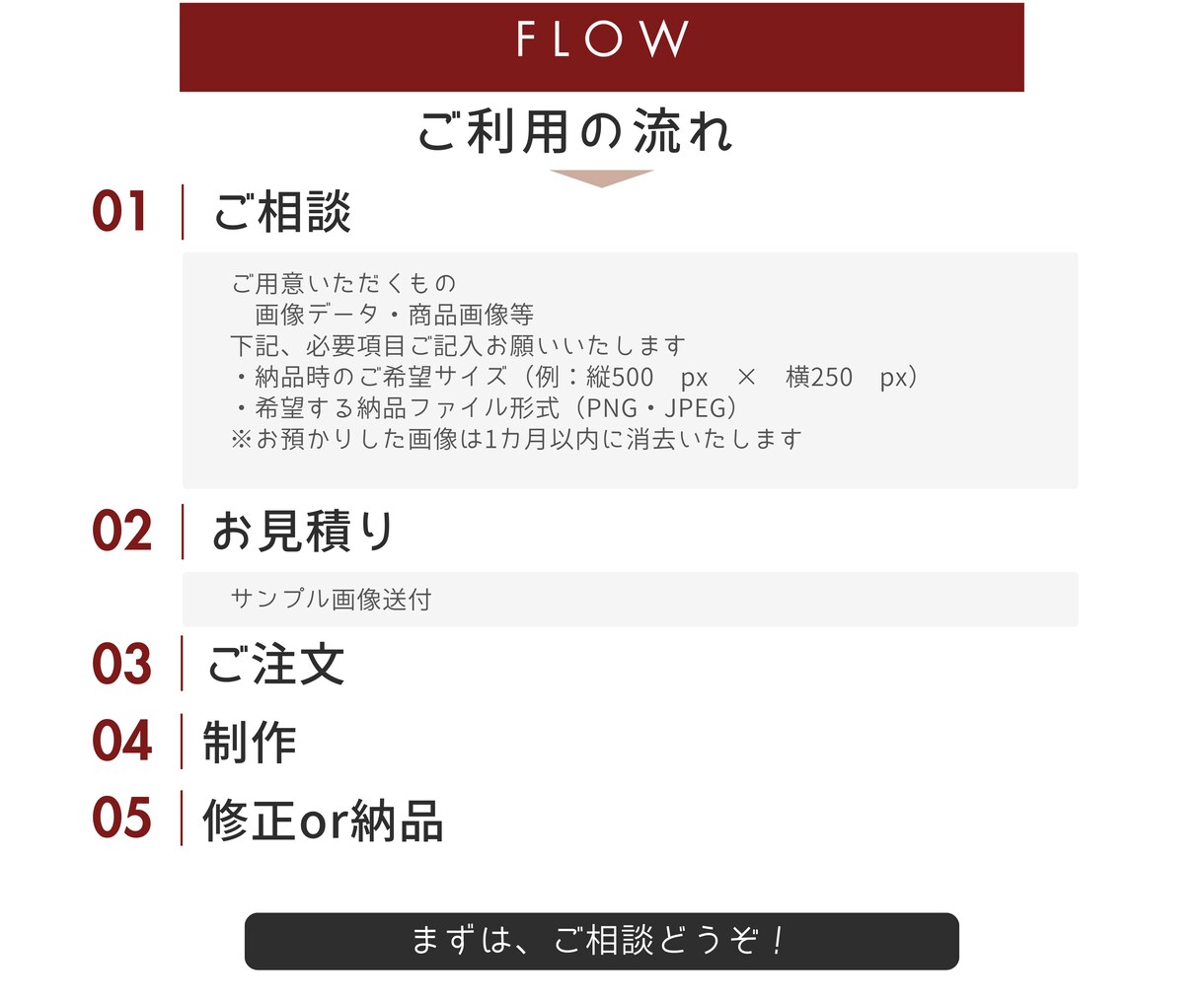 迅速丁寧！面倒な白抜き作業をまるっと代行します EC出品にそのまま使える！パッケージ写真を白抜きでプロ仕上げ イメージ2