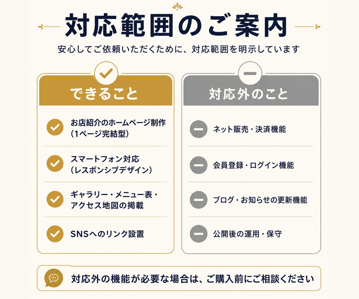 低価格で洗練されたホームページを制作します まずはネットにお店の顔を。小規模事業者向け高品質デザイン イメージ3