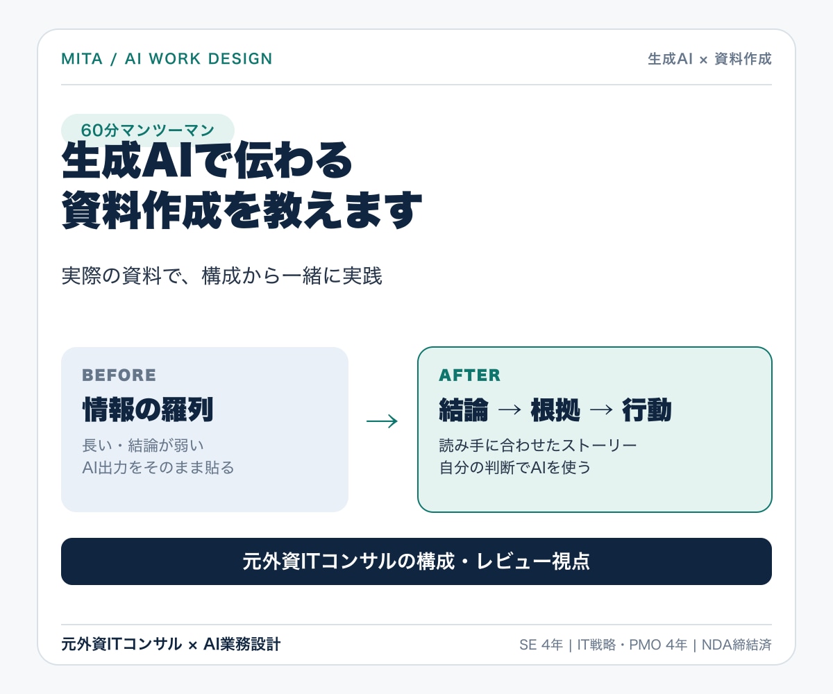 生成AIで伝わる資料作成を教えます 元外資ITコンサルの構成術を実際の資料で実践 イメージ2