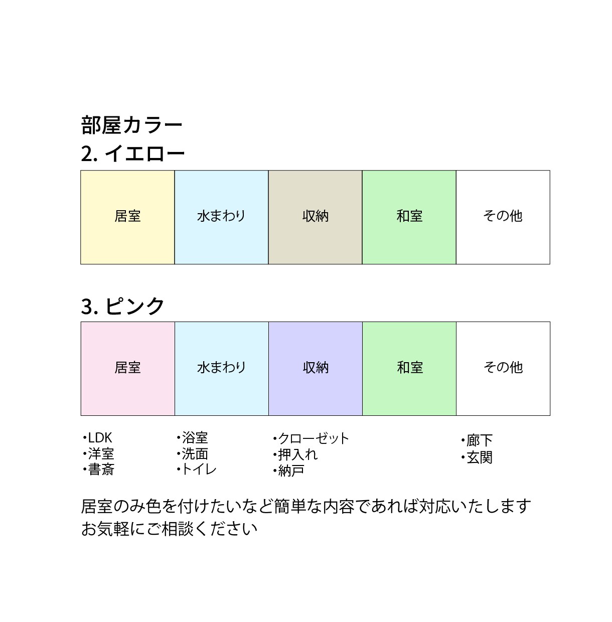 広告用の間取り図を見やすく作成します 1LDKまで2図面を3000円で対応中 イメージ3