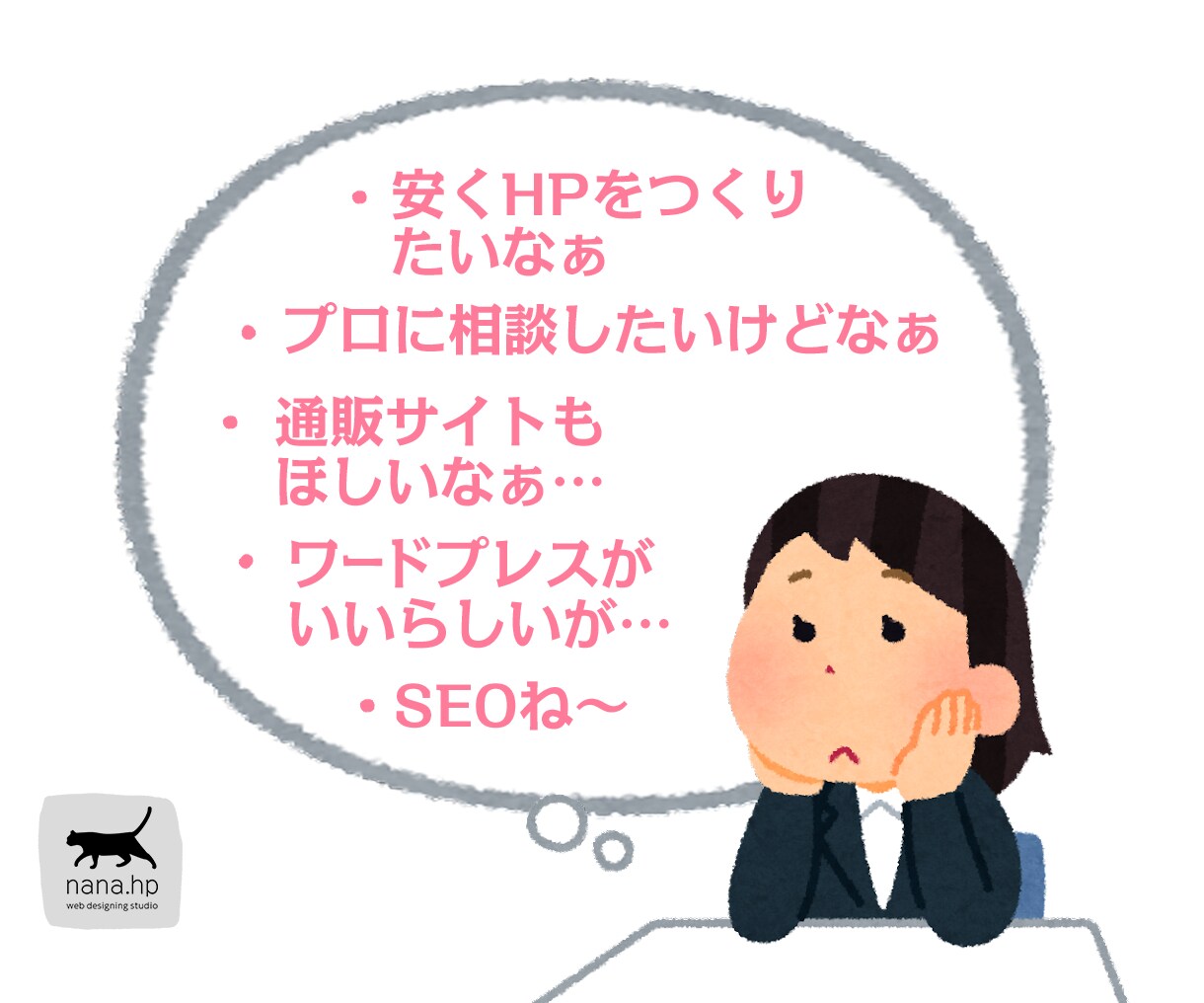 WordPress入門教室☆知識０で受講できます 顔出し無しOK！初心者はじめての方向けリアル教室講師が回答！ イメージ3