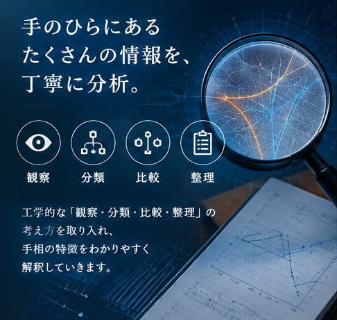 工学×手相占い　工学的に手相を分析します 左右の手相を観察・分類・比較して読み解きます イメージ1