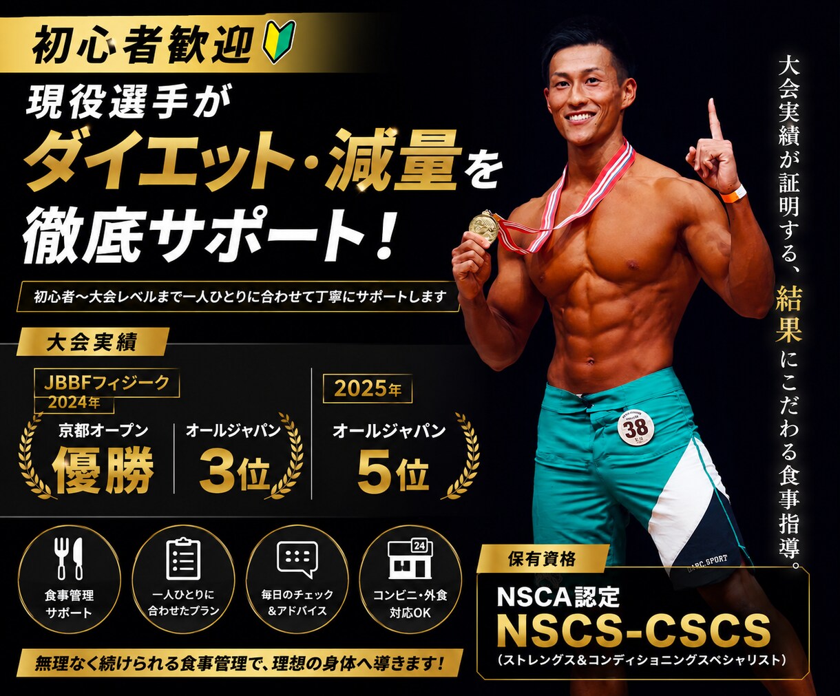 初心者歓迎！30日間ダイエット・減量サポートします 食べながら続ける現実的な減量をサポートします イメージ1