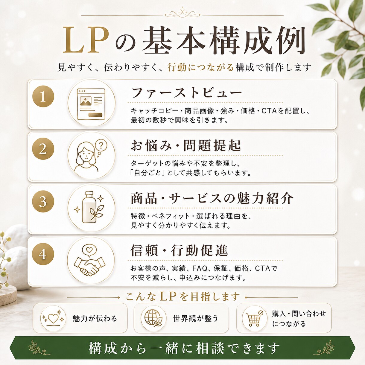 売上につながる高品質LPを制作します 購入・問い合わせにつながるLPを丁寧に制作します。 イメージ1