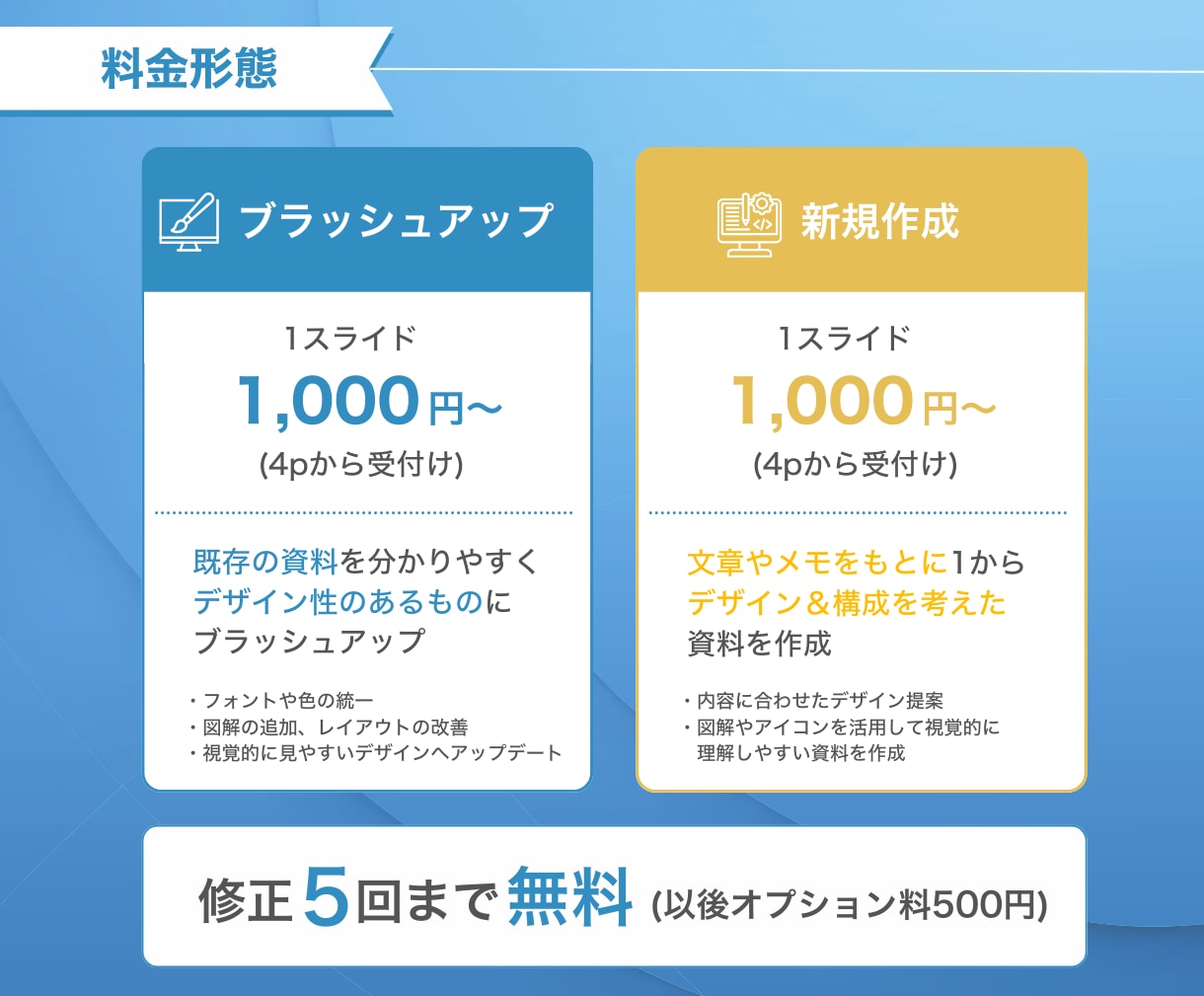 セミナー・プレゼンに最適！図解特化の資料作成します 現役デザイナーが作成！伝わる・分かりやすい資料 イメージ2