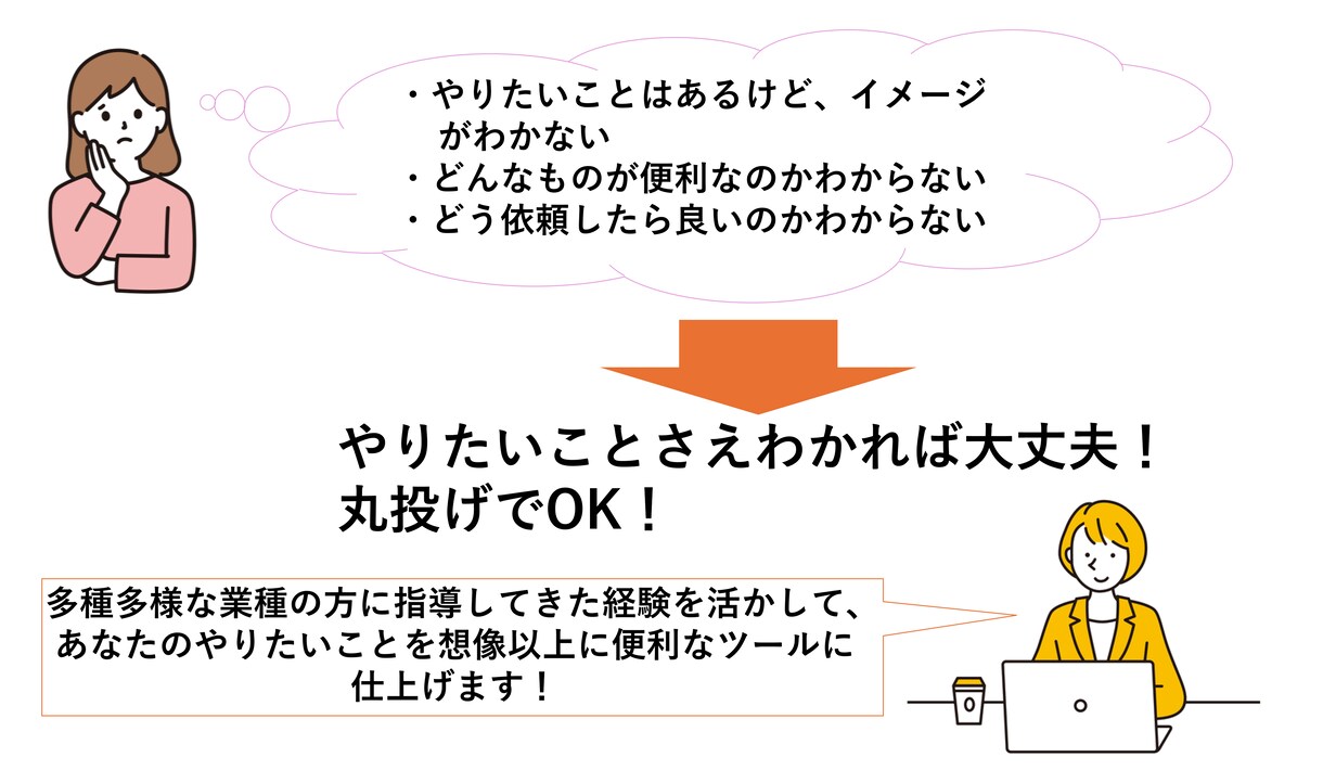 OfficeのプロがExcel作業代行します あらゆるExcelもお任せください！イメージを形にします！ イメージ4