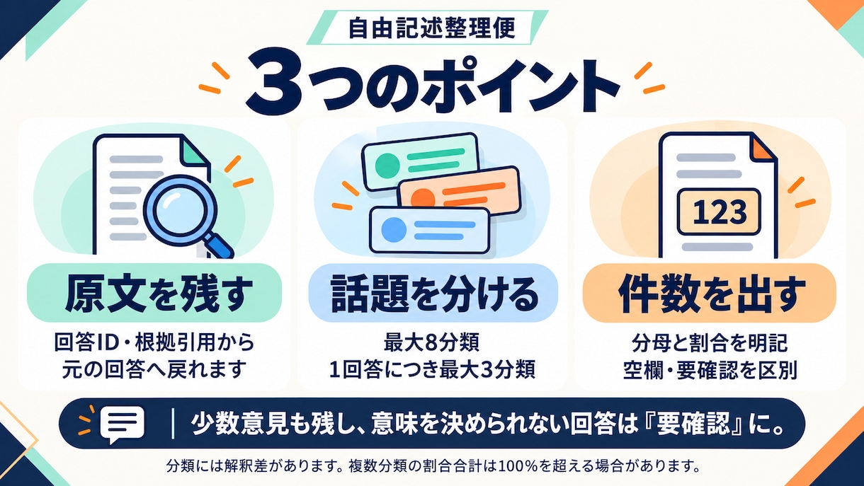 アンケートの自由記述を分類・集計します 原文と回答IDを残し、意見を見返せるExcelに イメージ2
