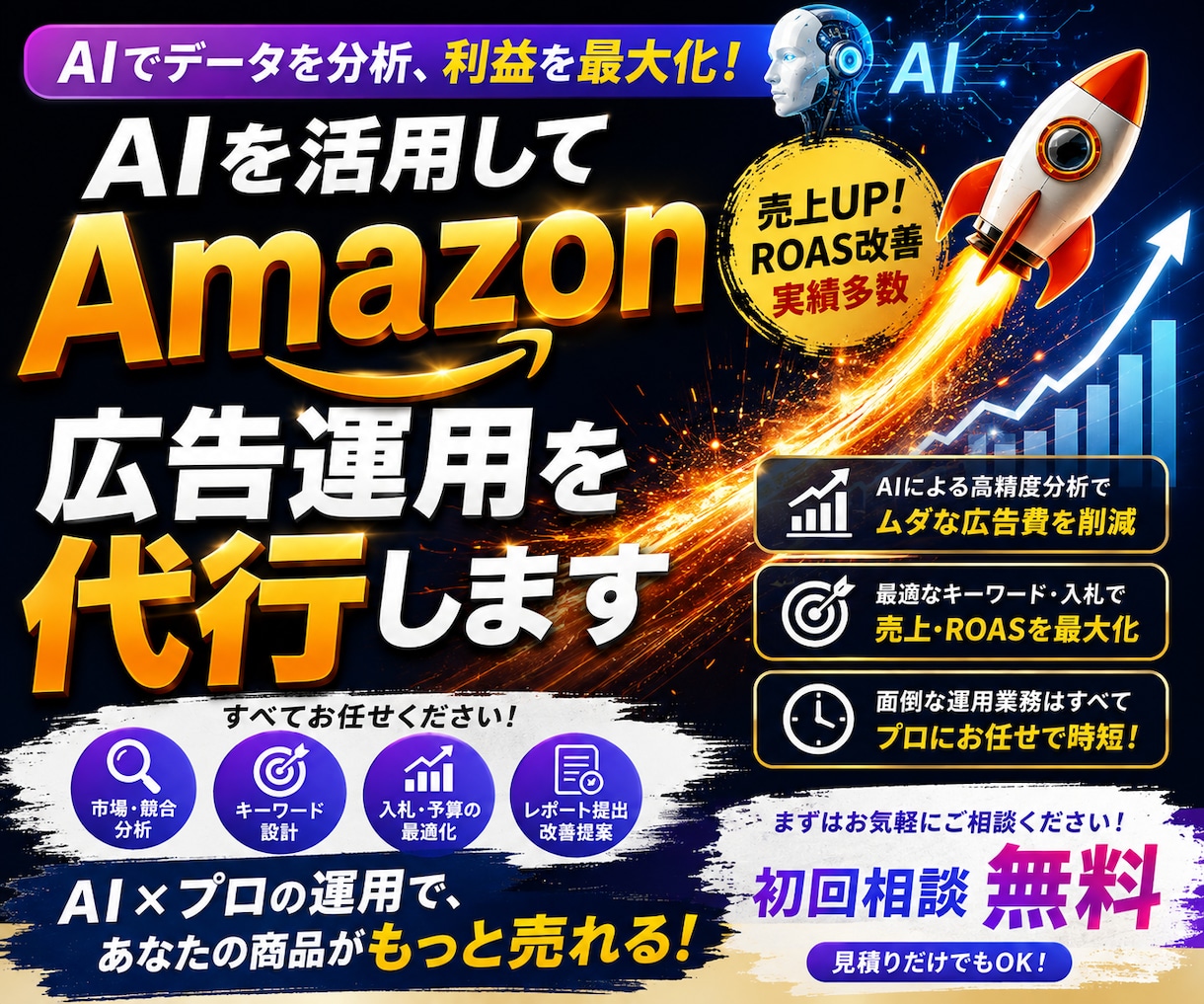 Amazon広告運用を代行します AIに任せた再利用可能なAmazon広告運用代行 イメージ1