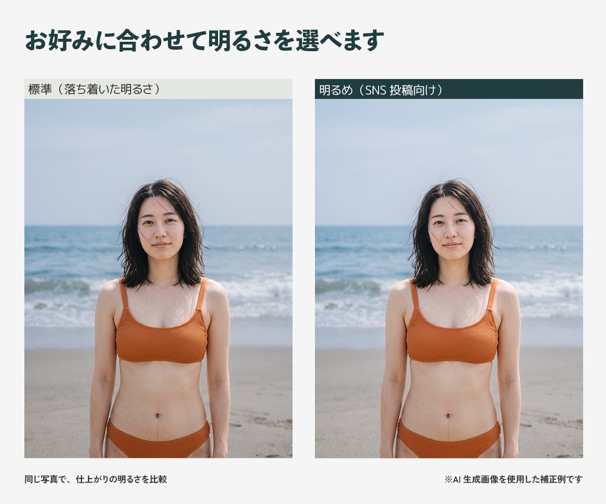 グラビア写真10枚の明るさ・色味を整えて現像します 肌の自然な陰影を活かし、人物と背景のバランスを調整 イメージ5