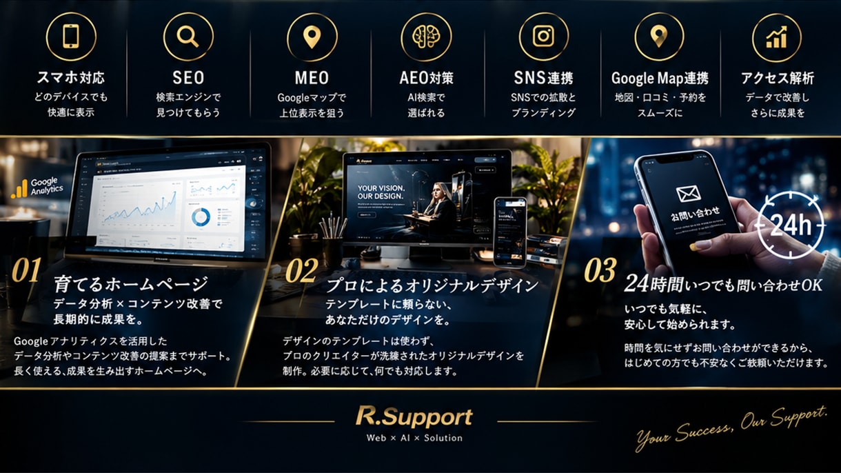 検索で見つかるお店へ。公開から整備まで運用します まる投げもOK!!SEO・MEO・AEO・LINE全て構築 イメージ2